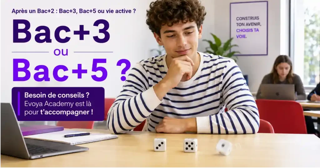 Étudiant réfléchissant à son orientation après le Bac+2 : faut il entrer dans la vie active ? faut il poursuivre? et viser plus loin, Bac+3 ou Bac+5 ?